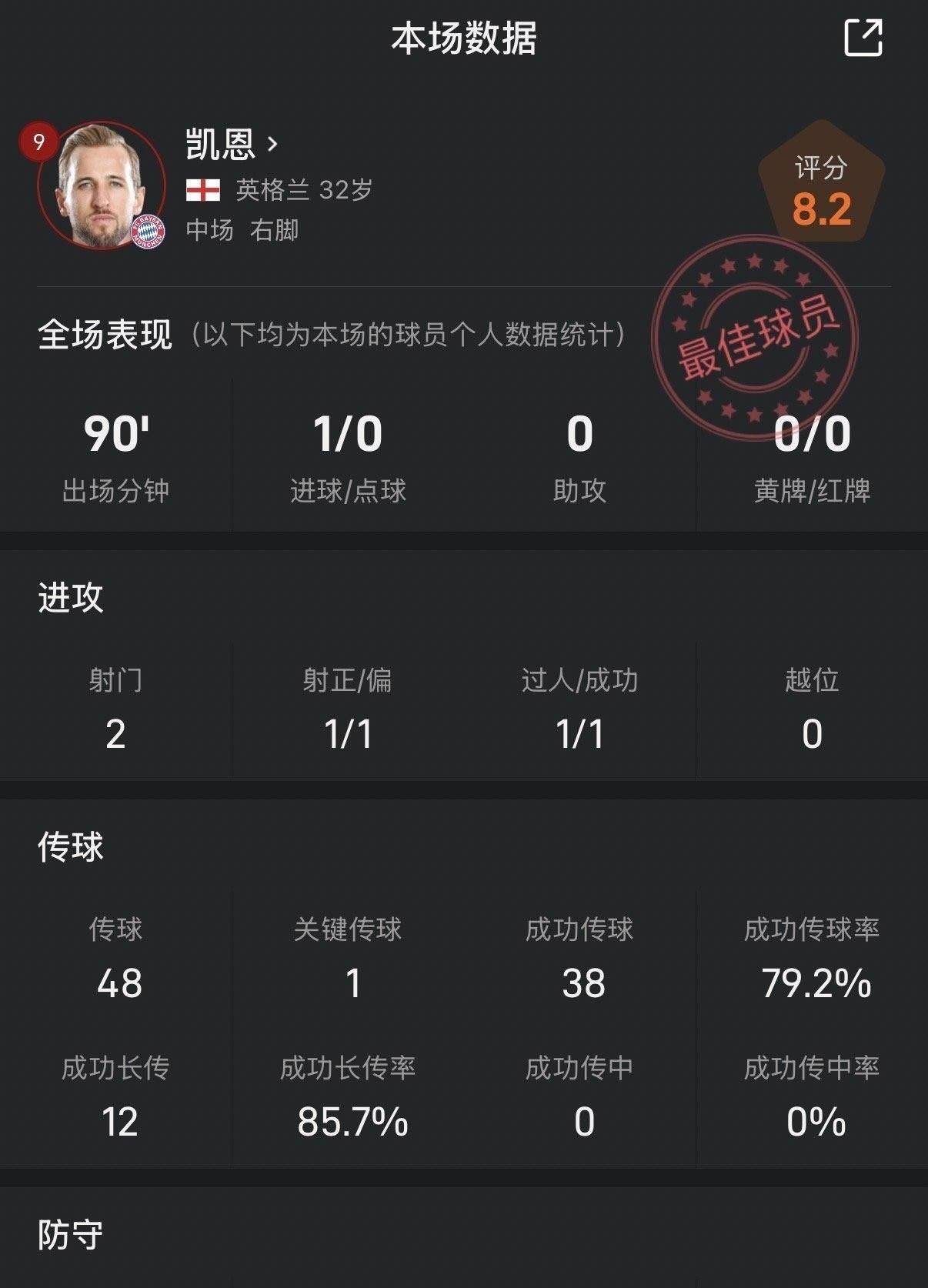 华体会网站 -关于里程碑夜！多特蒙德完成体检，国王杯集结日刷纪录，媒体盛赞，资深球员宣示担当的信息