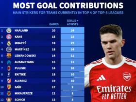 华体会娱乐 -尤文图斯不让基耶萨参加球队训练