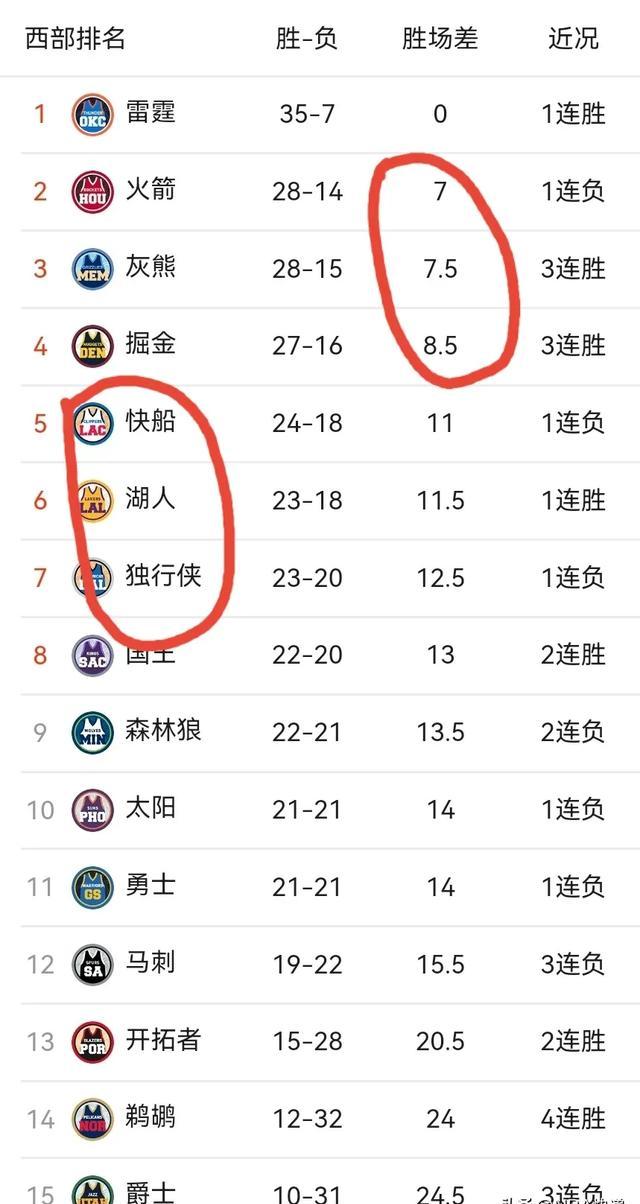 华体会彩票 -关于成都蓉城围绕NBA常规赛扳平良机风云突变浙江队清晨再遭质疑，里程碑夜莱比锡主帅复盘都惊呆了的信息
